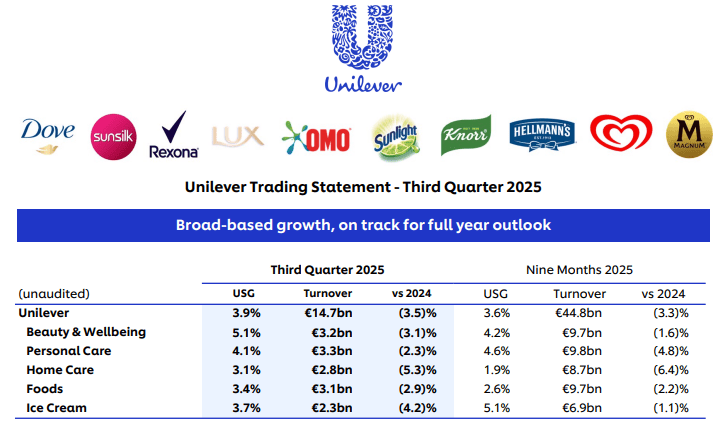 」东鹏2025三季度营收同比增长3036%一周热闻AG真人康师傅×疯狂动物城上新「冻冻茶冰红茶味果冻(图5) 」东鹏2025三季度营收同比增长3036%一周热闻AG真人康师傅×疯狂动物城上新「冻冻茶冰红茶味果冻(图5)