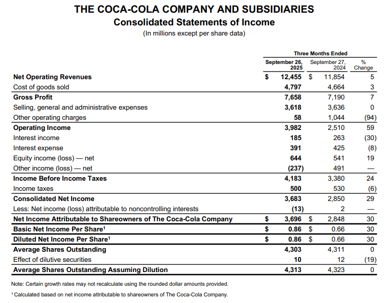 」东鹏2025三季度营收同比增长3036%一周热闻AG真人康师傅×疯狂动物城上新「冻冻茶冰红茶味果冻(图10) 」东鹏2025三季度营收同比增长3036%一周热闻AG真人康师傅×疯狂动物城上新「冻冻茶冰红茶味果冻(图10)