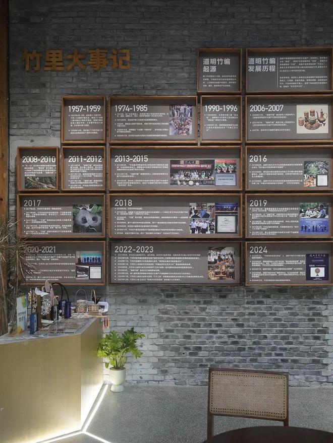 崇州「村咖指南」续AG真人娱乐网址(图19)